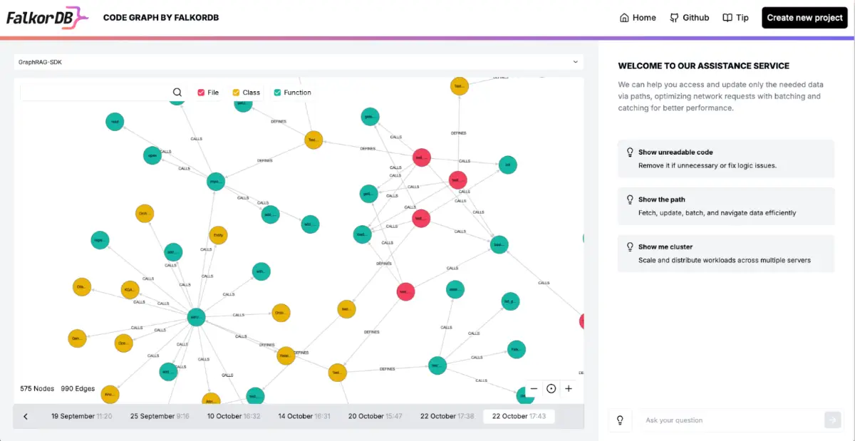 FalkorDB Knowledge Graph DBMS product image