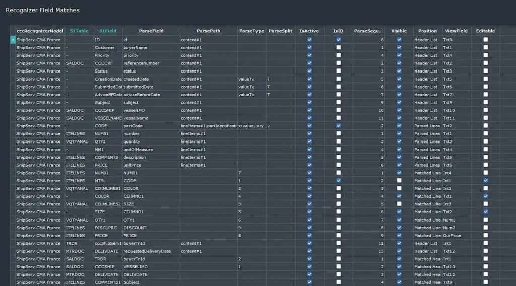 Doc Intell product image