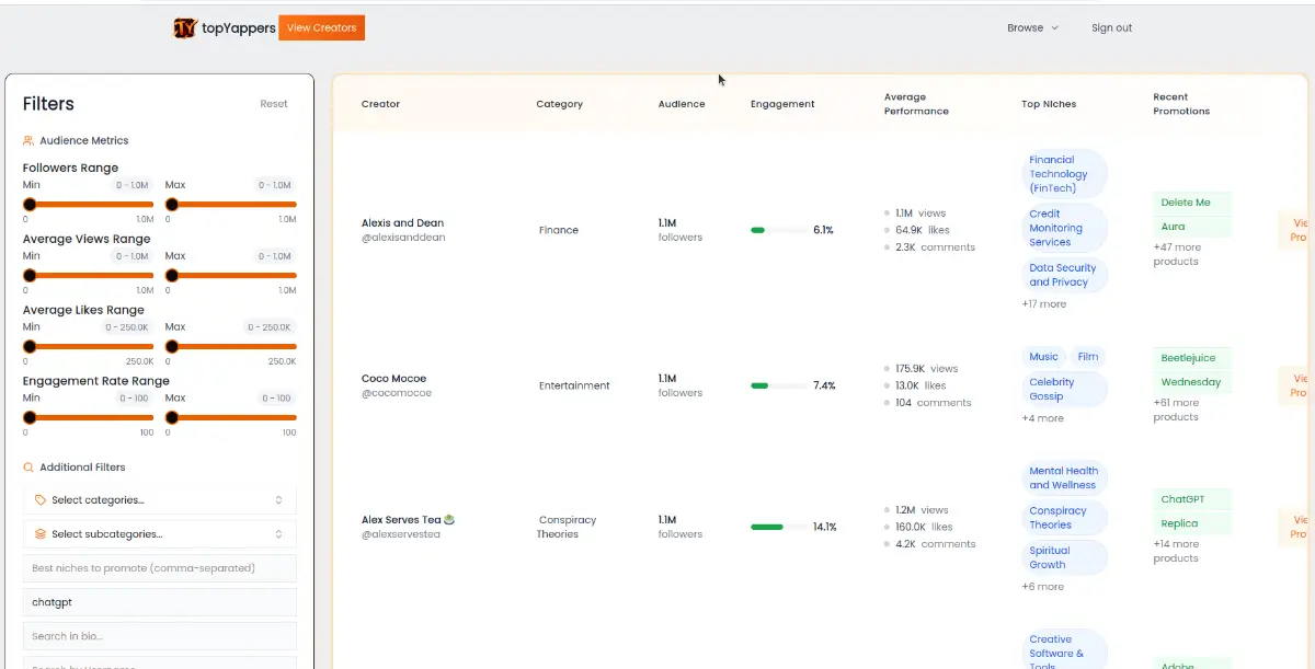 TopYappers product image