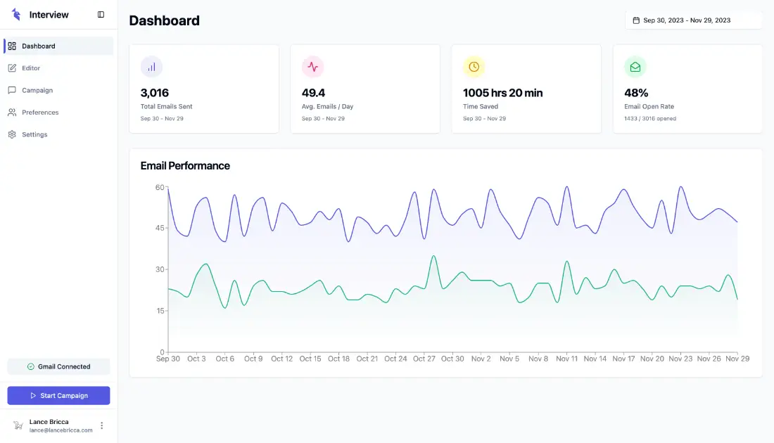 Interview product image