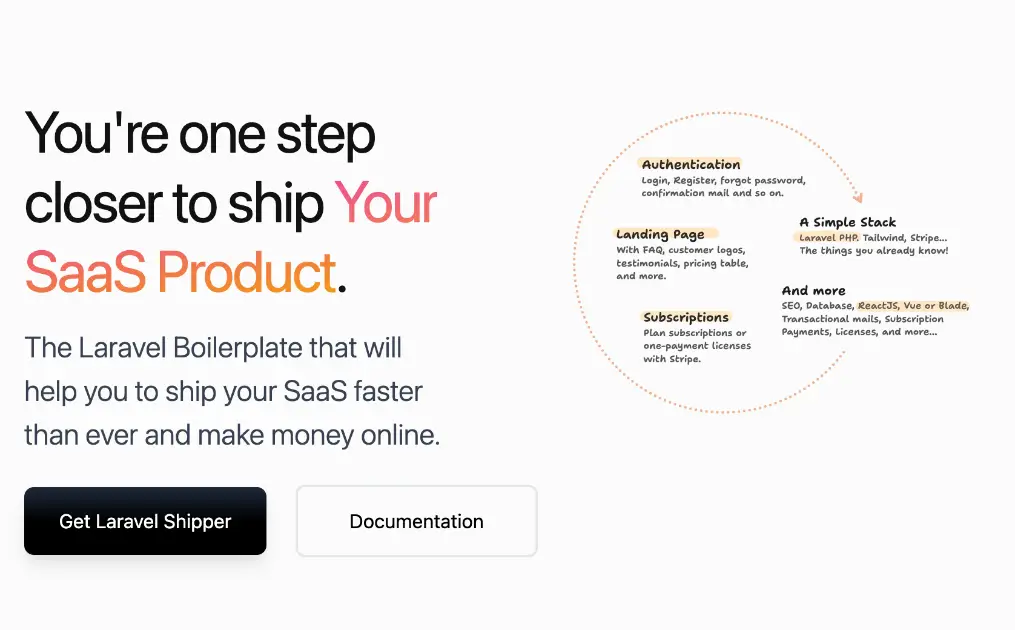Laravel Shipper product image