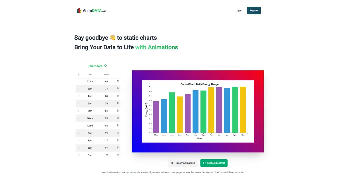 AnimDATA product image