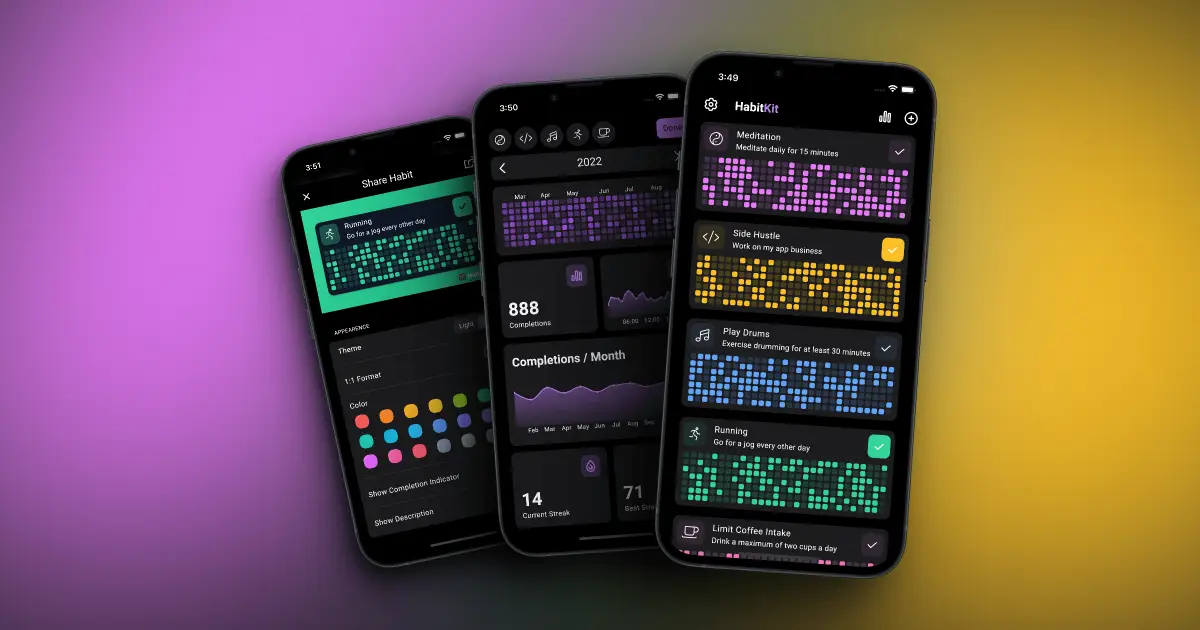 HabitKit product image