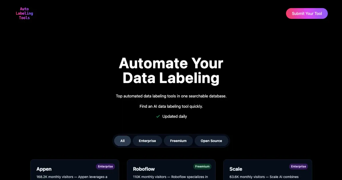 Auto Labeling Tools Finder product image