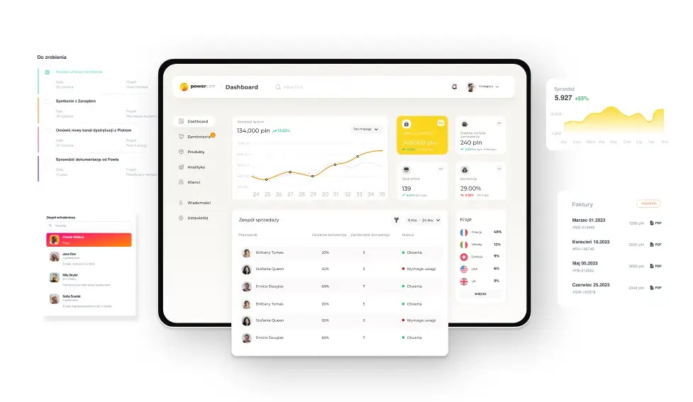 powerCRM product image