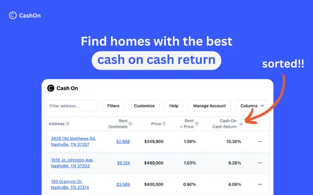 CashOn product image