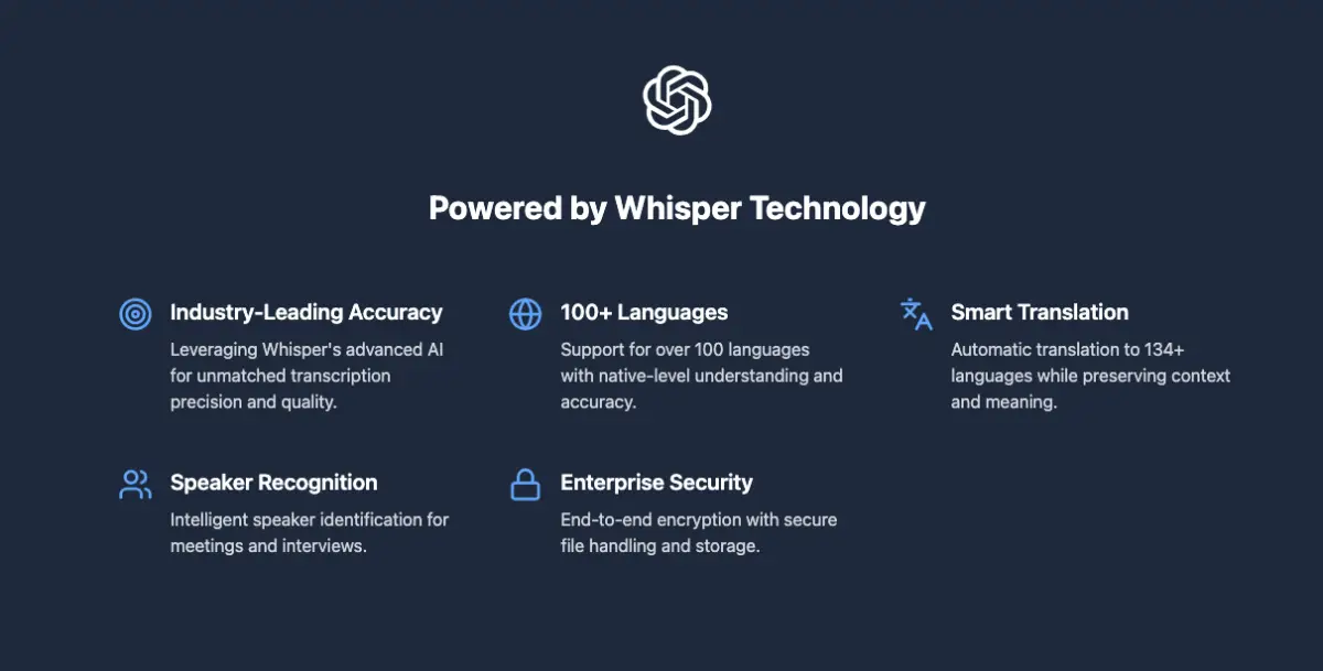 AccurateScribe.ai  product image