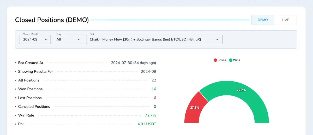 CryptoTailor product image