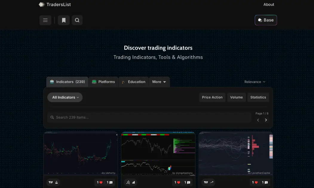 TradersList product image