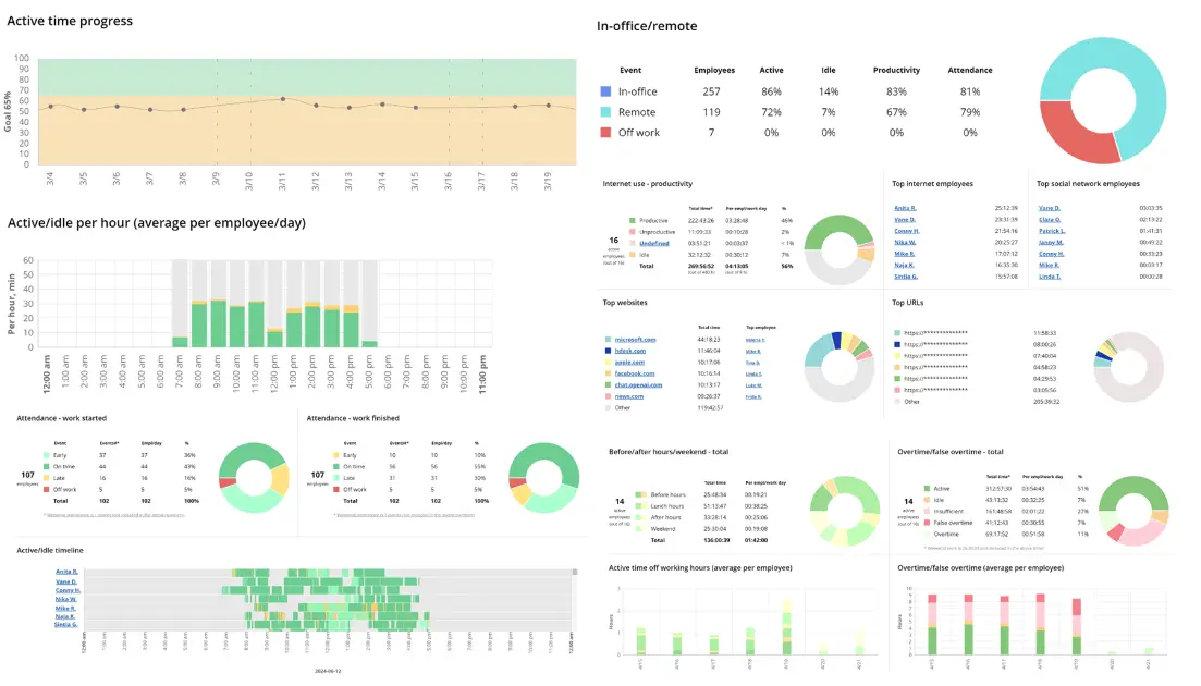WorkTime product image