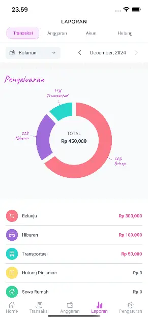 Levi - Money Tracking & Budgeting product image