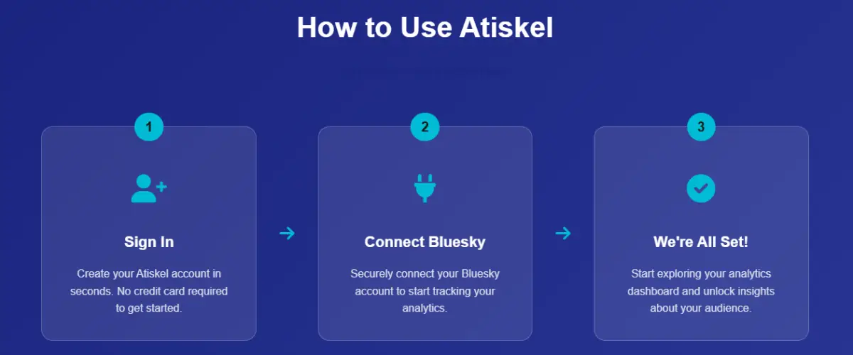 atiskel product image