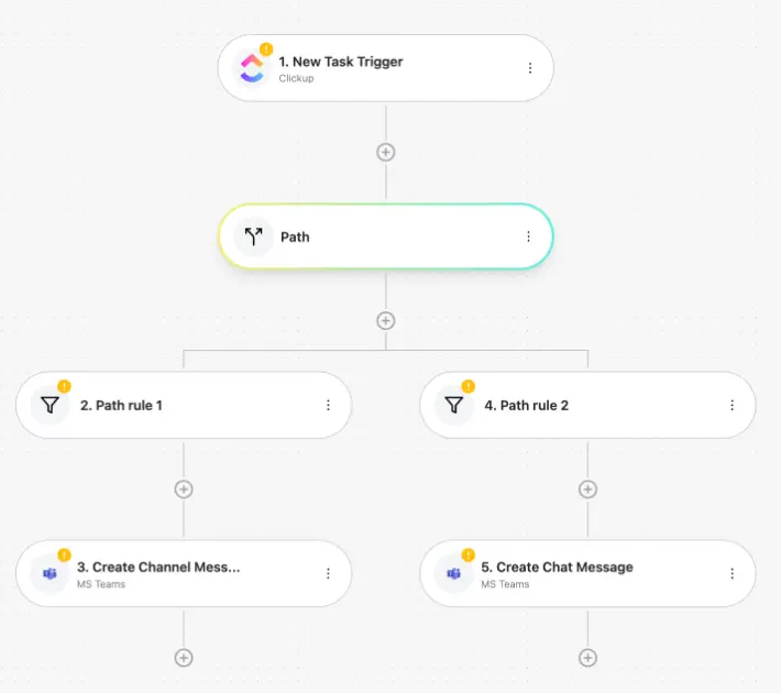 Konnectify product image