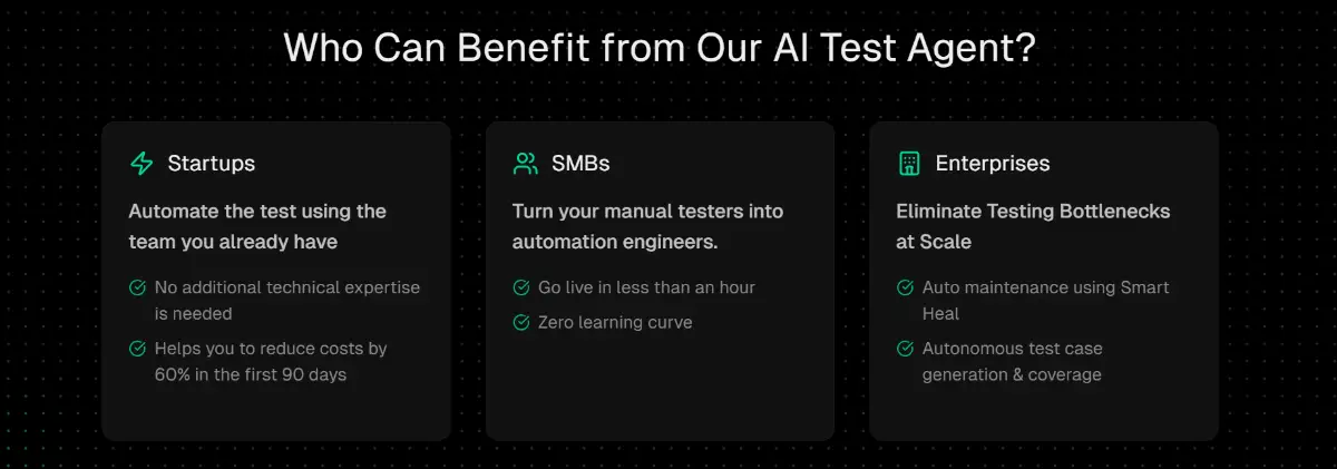 BotGauge product image