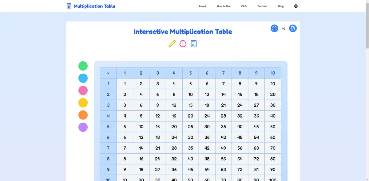 Multiplication chart product image