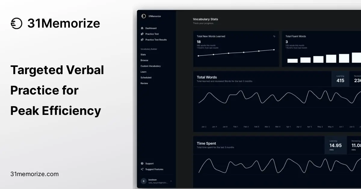 31Memorize image number 01