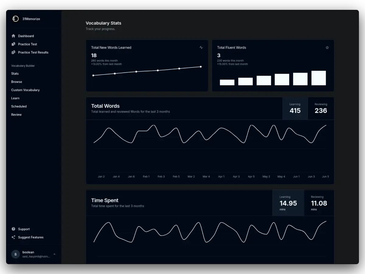 31Memorize image number 11