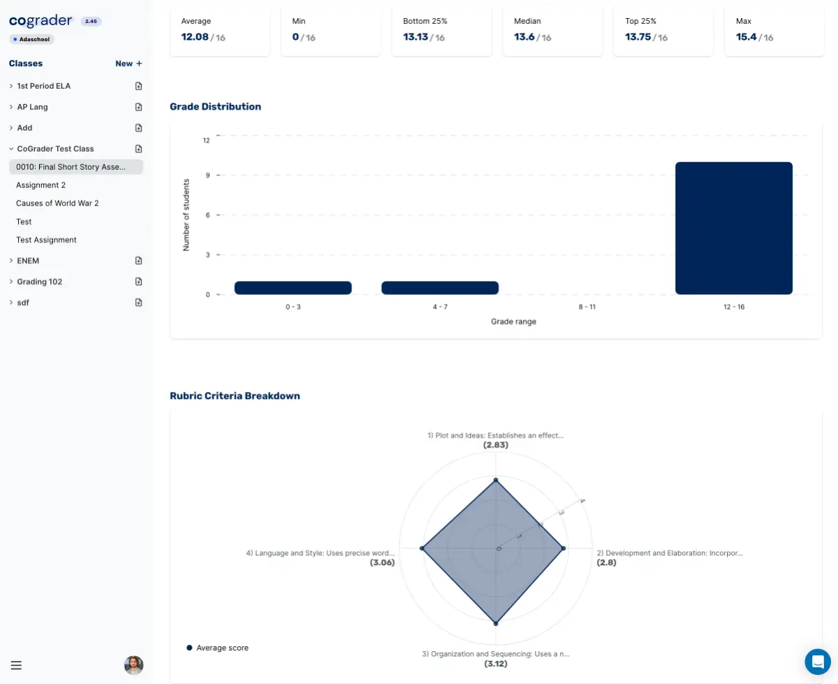 CoGrader image number 01