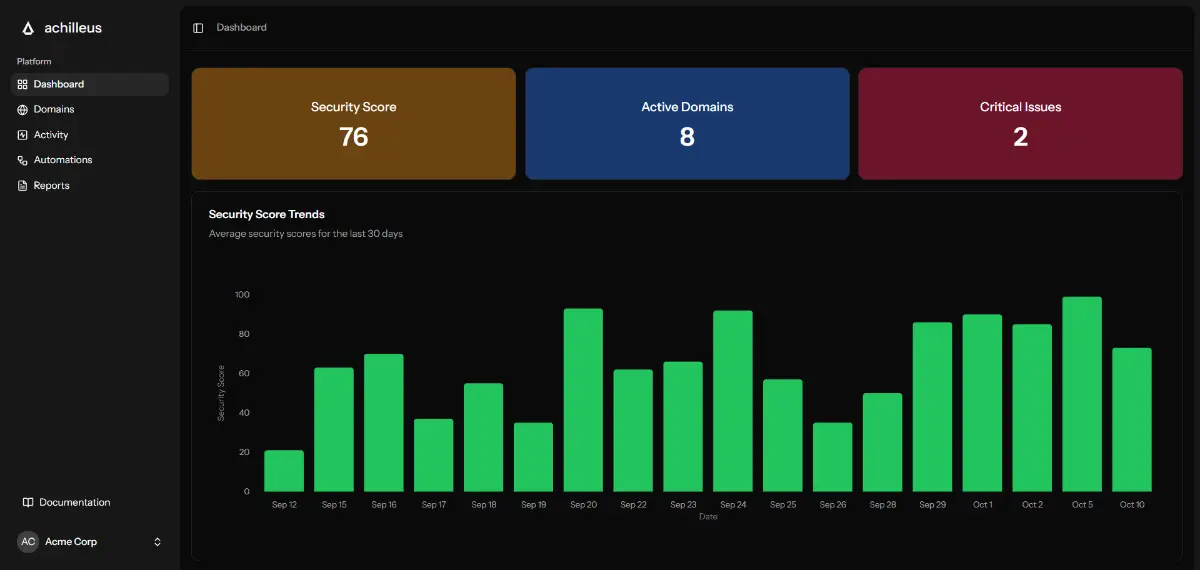 achilleus image number 21
