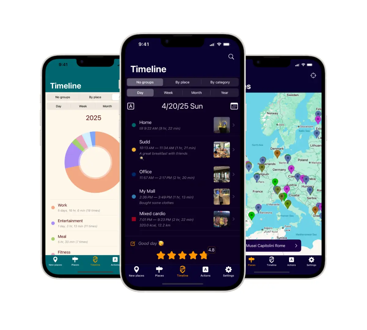 Acti: Automatic Travel Tracker & Journal product image