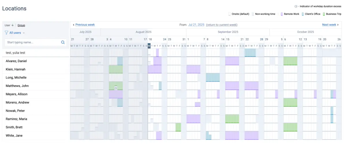 actiPLANS image number 11