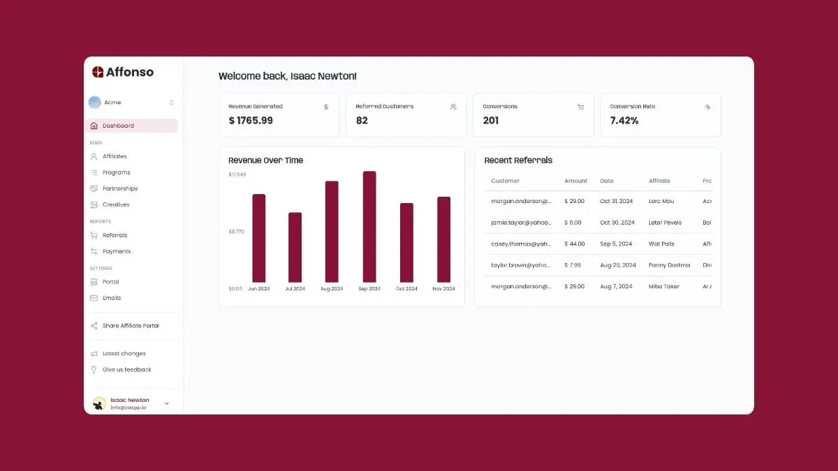 Affonso.io image number 21
