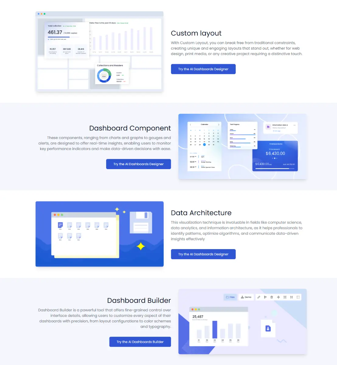 AI Dashboard Design image number 21