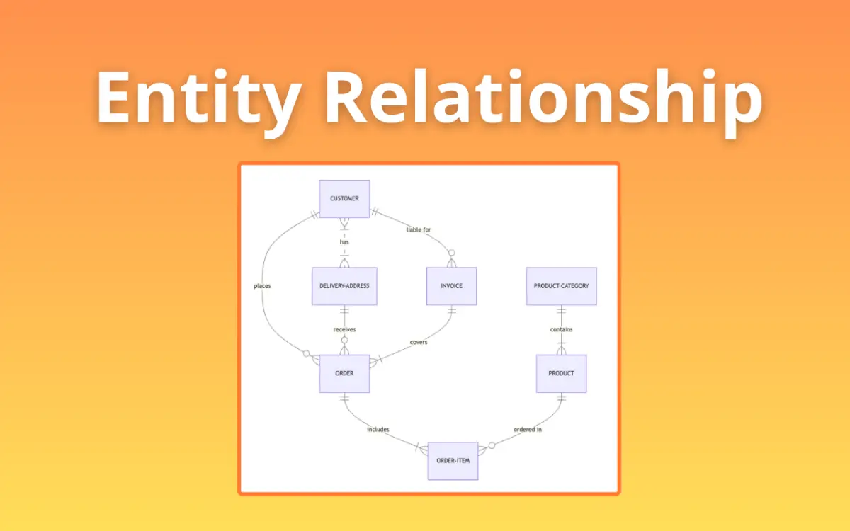 AI Diagram Generator image number 21