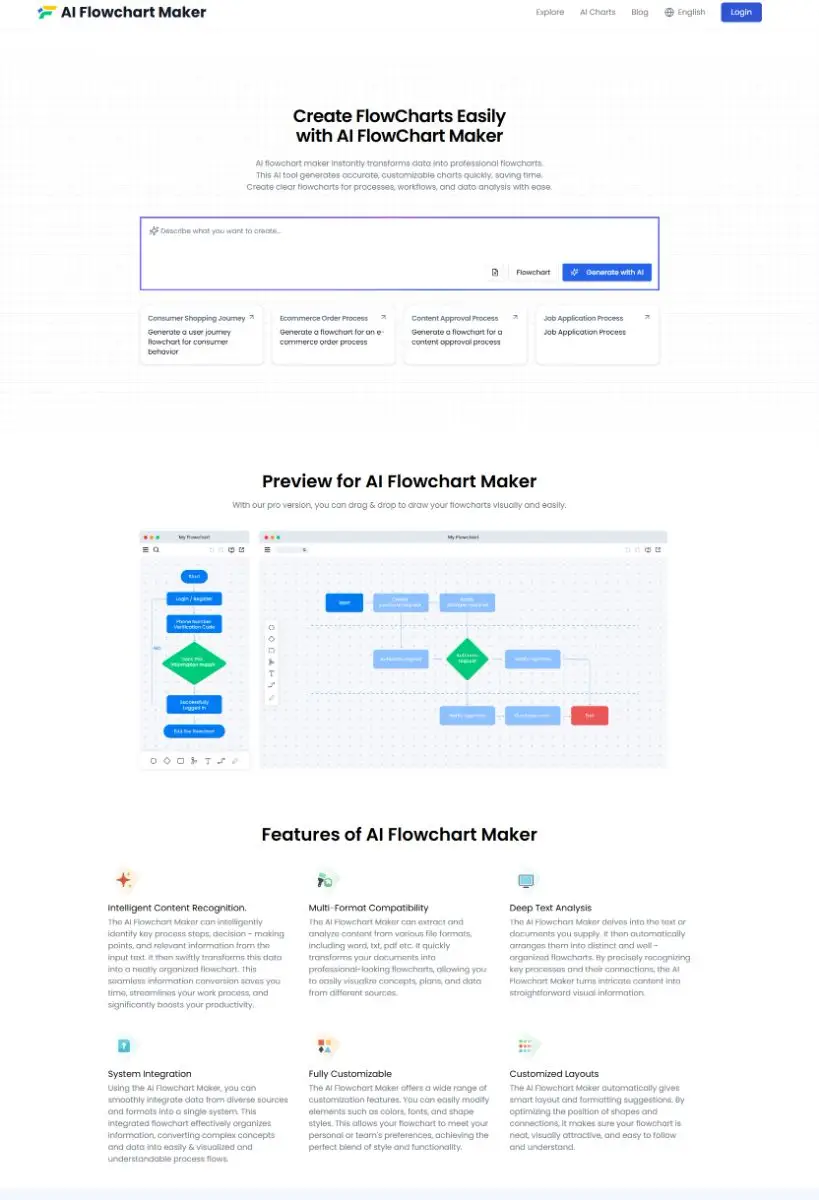 AI FlowChart Maker product image