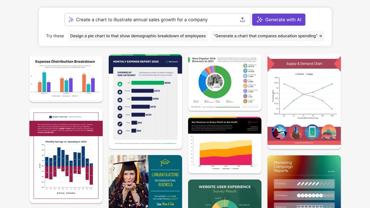 AI Chart Generator image number 11