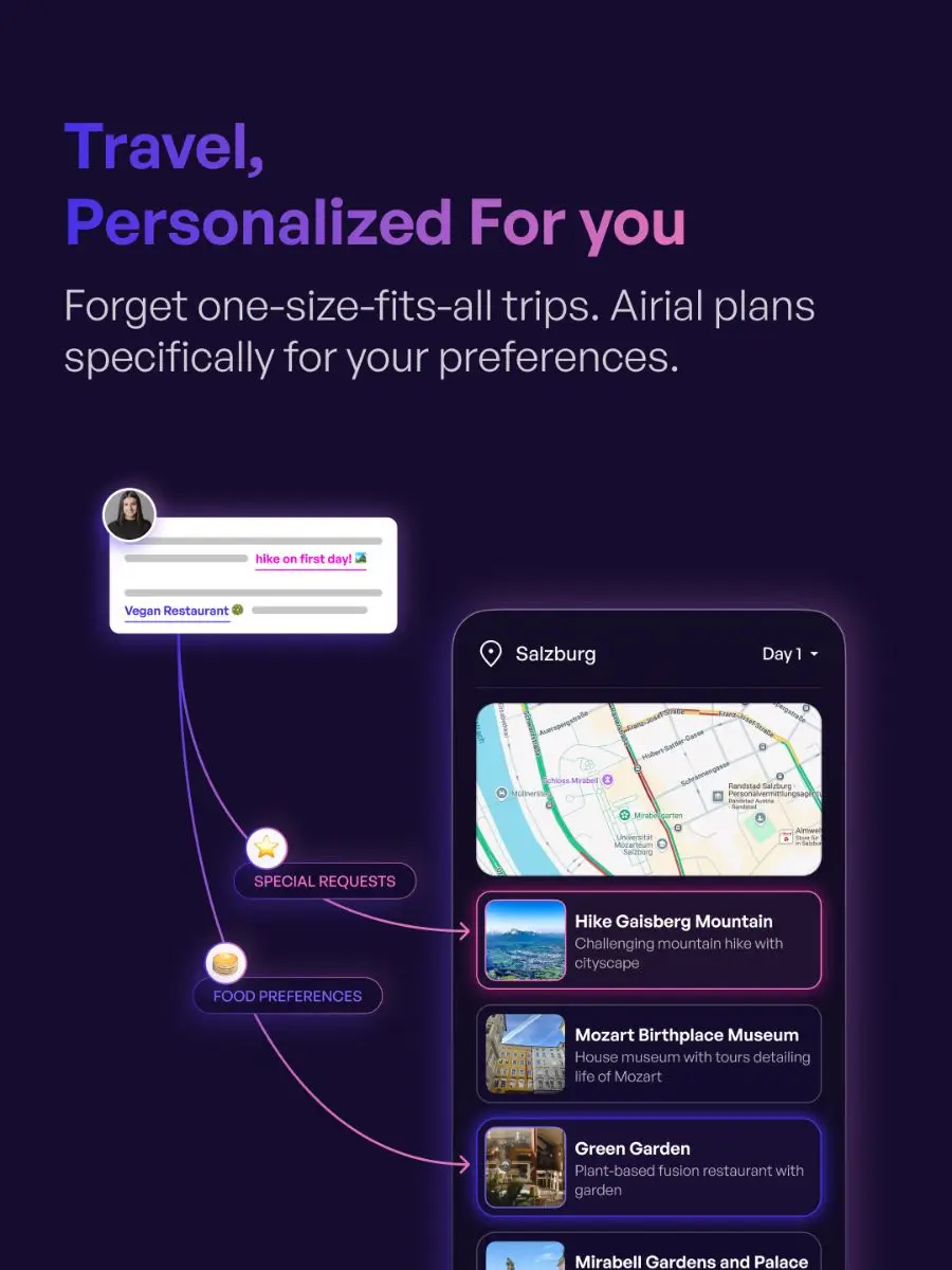 Airial Travel image number 21