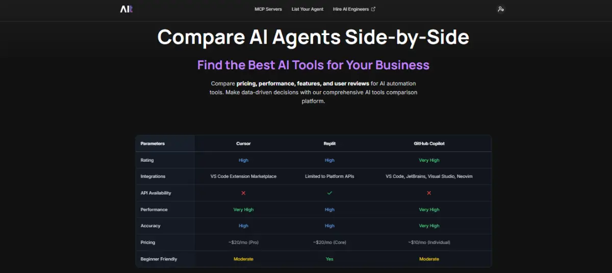 Alternates AI image number 21