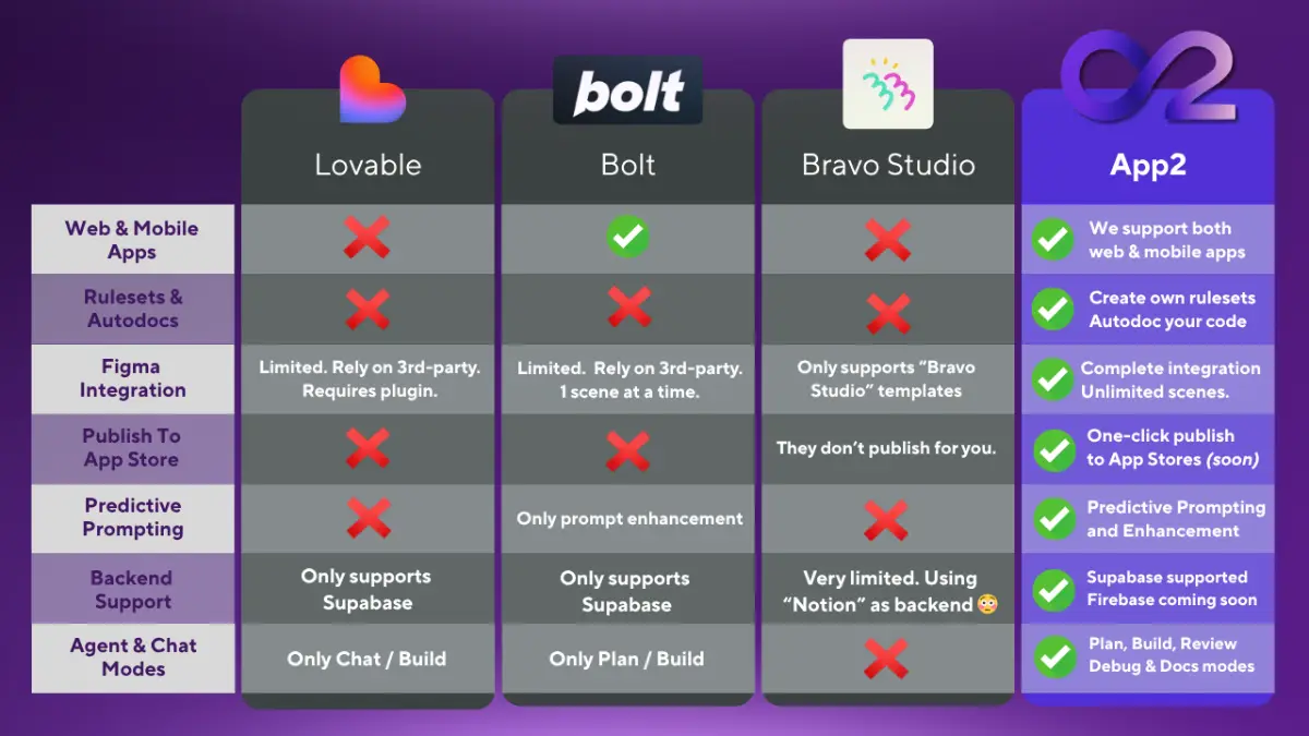 App2 image number 21