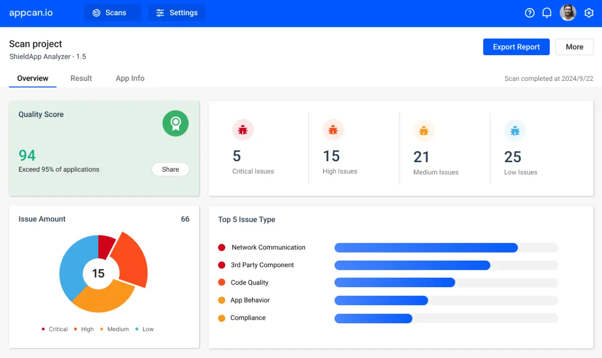 AppCan image number 01