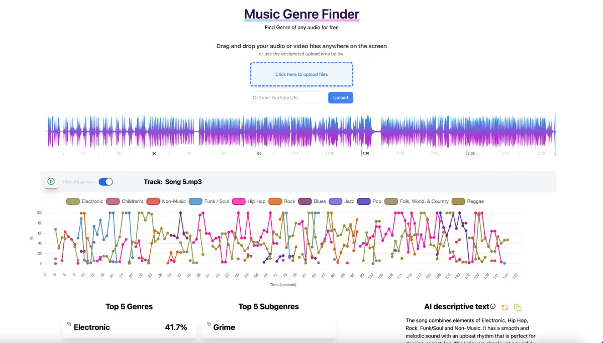 Audio AI Dynamics image number 11