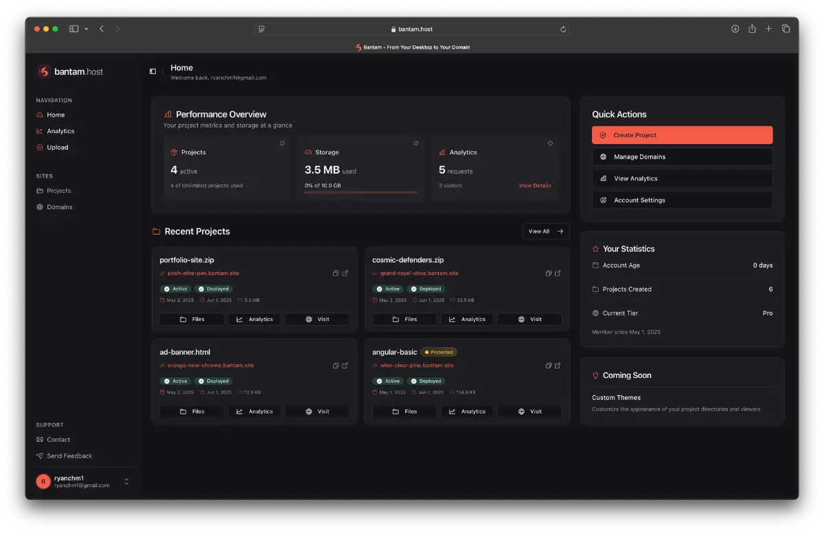 bantam.host image number 21