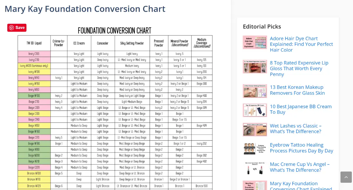 BeautyWithFam image number 11