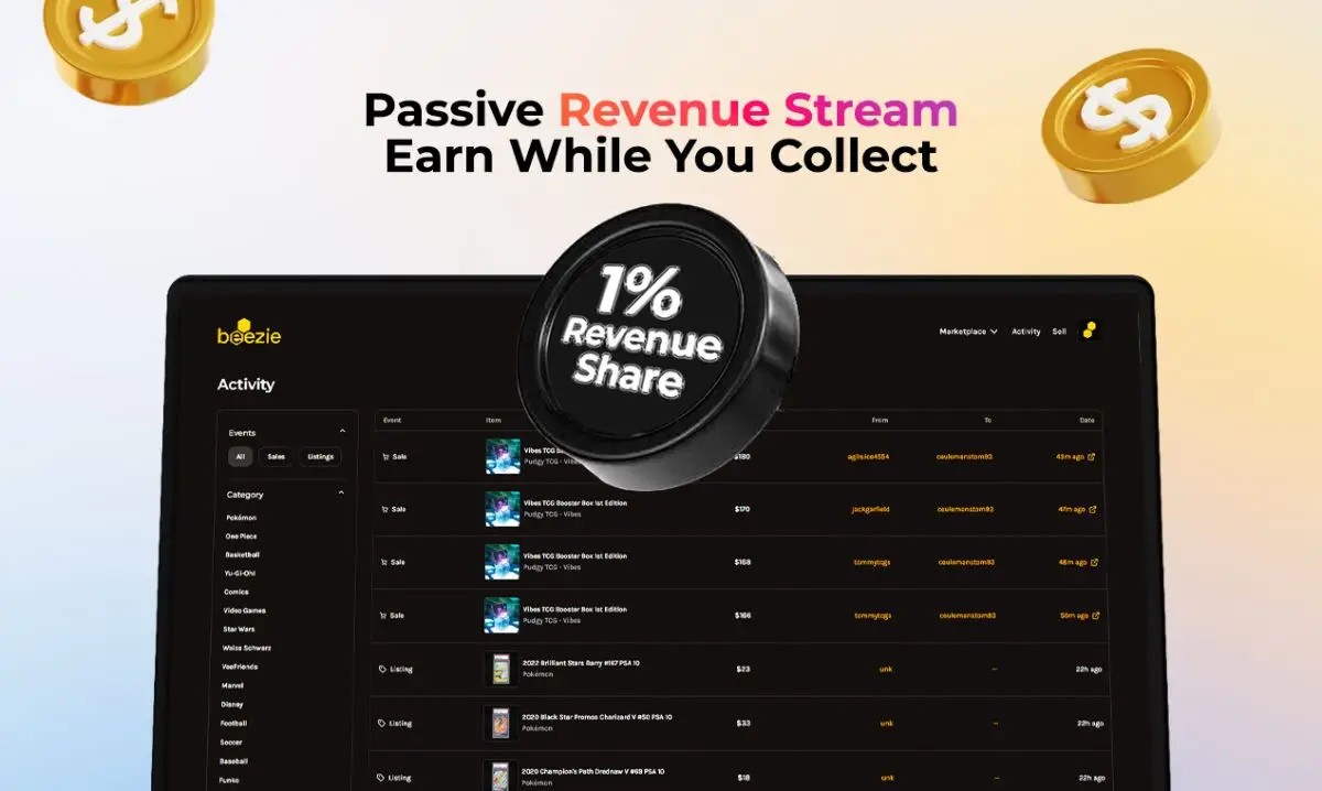 Beezie image number 31