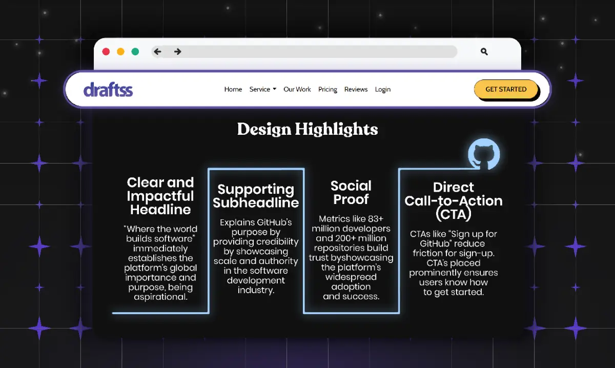 Best SaaS Hero Designs for Inspiration image number 21