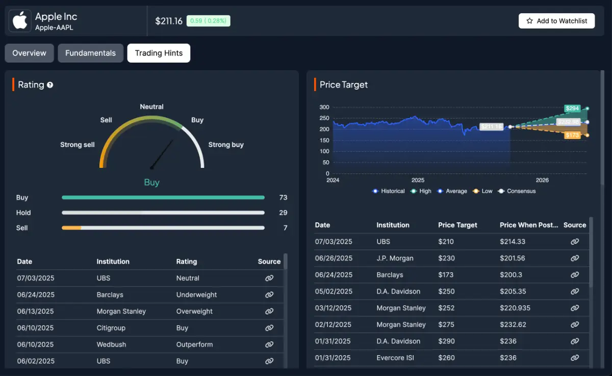 BestStock AI image number 21