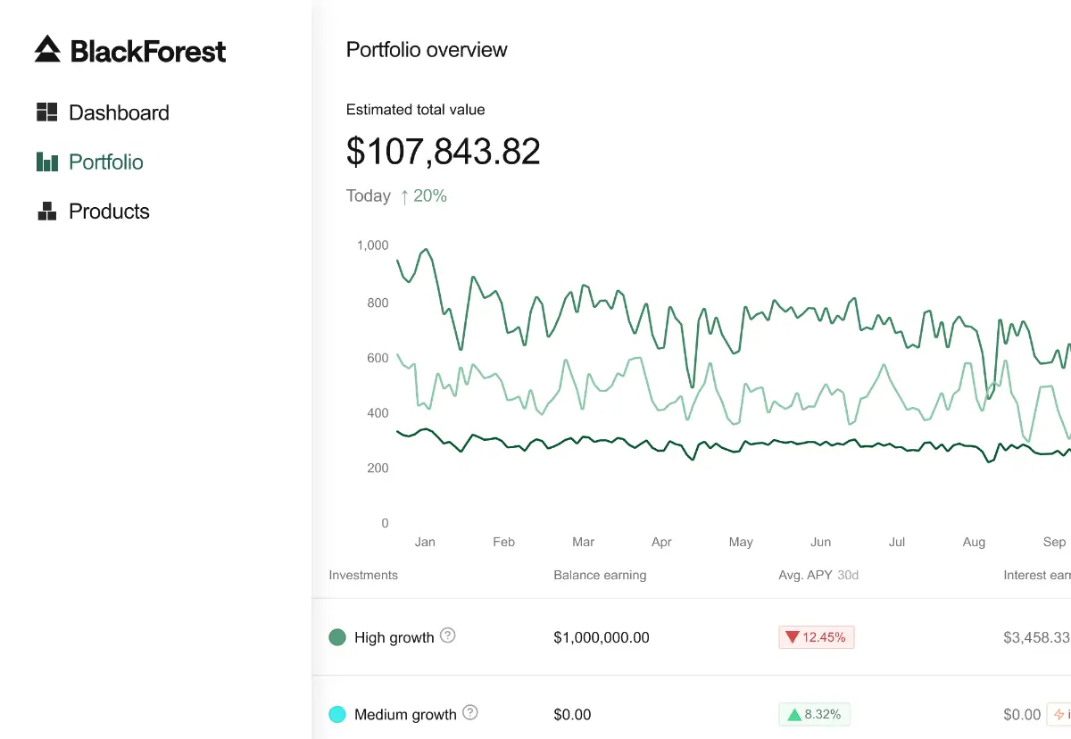 BlackForest image number 01