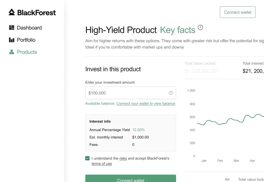 BlackForest image number 21