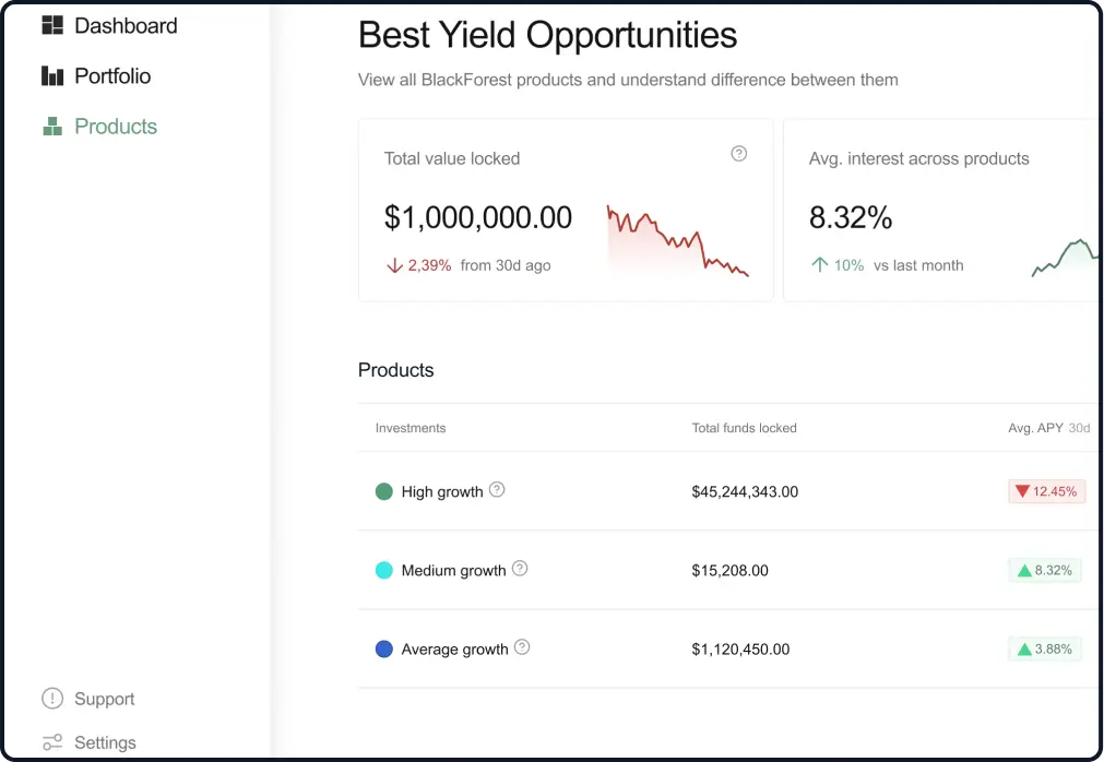 BlackForest image number 11