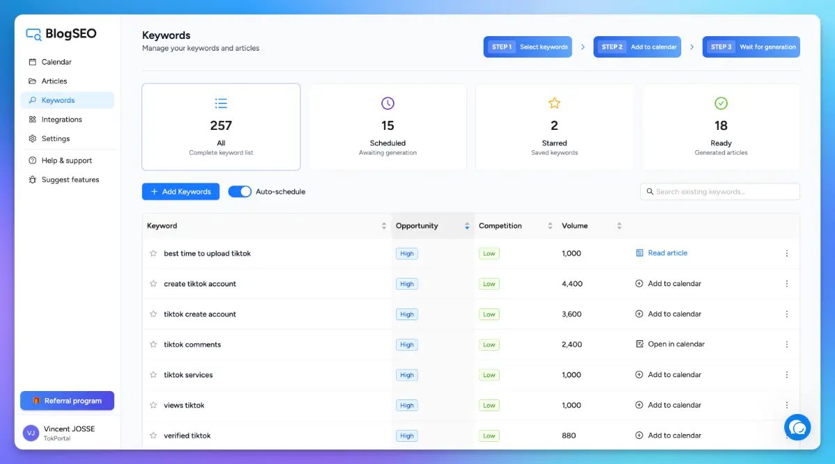 BlogSEO image number 21