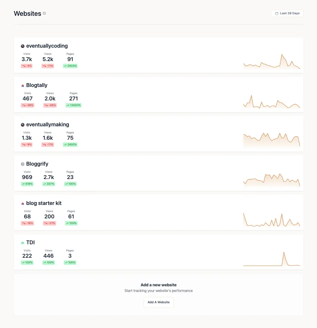 Hakanai - Pulse image number 01