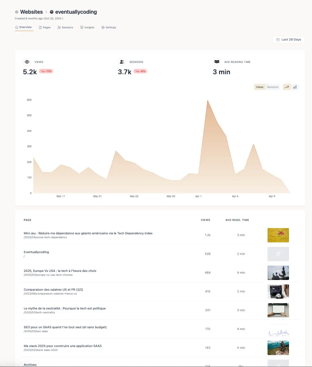 Hakanai - Pulse image number 21