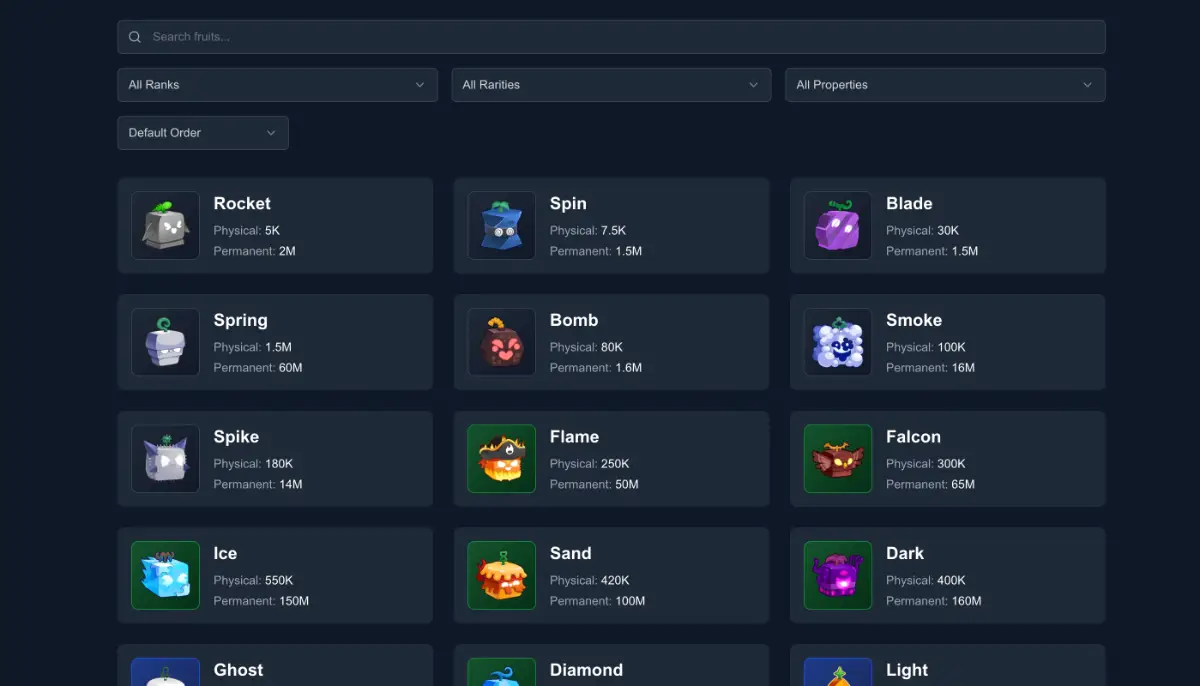 Blox Fruits Guide image number 01