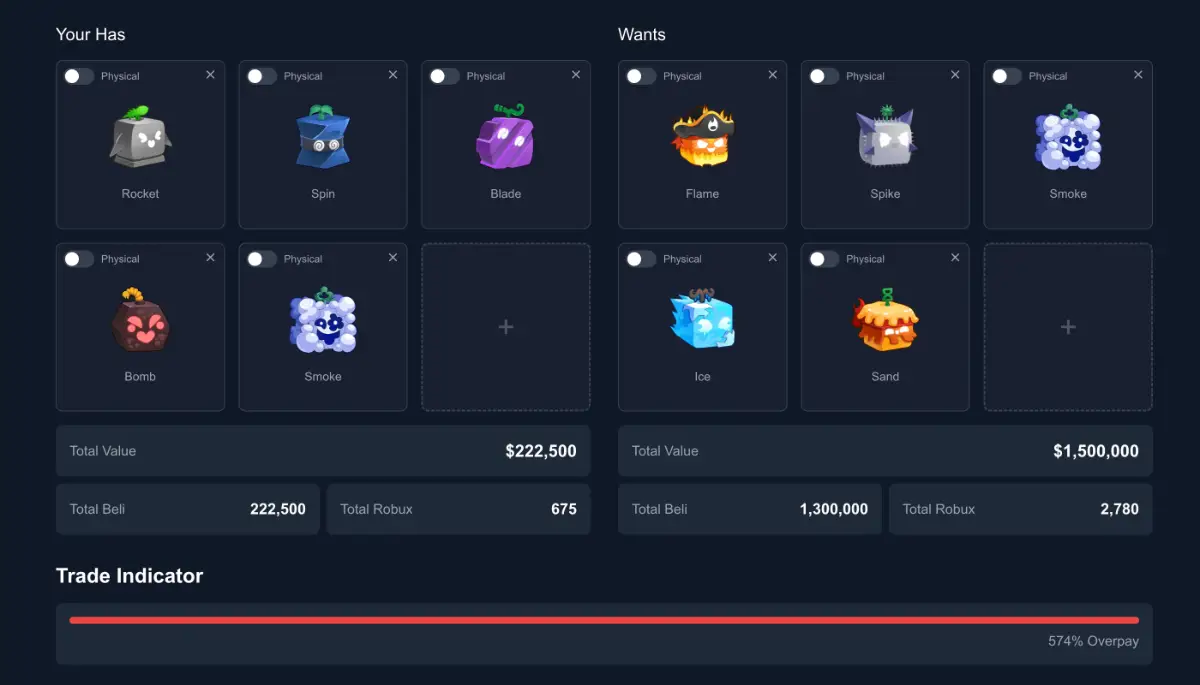 Blox Fruits Guide image number 11