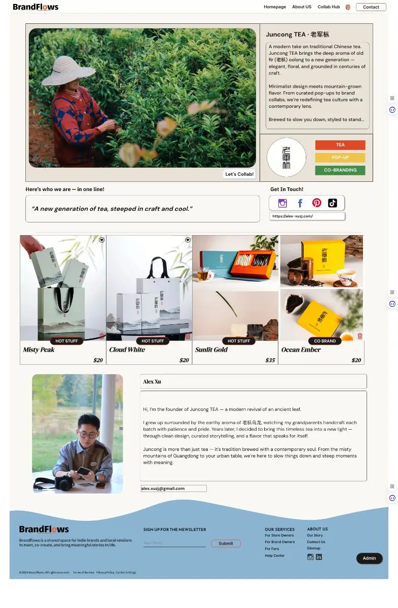 Brandflows image number 21