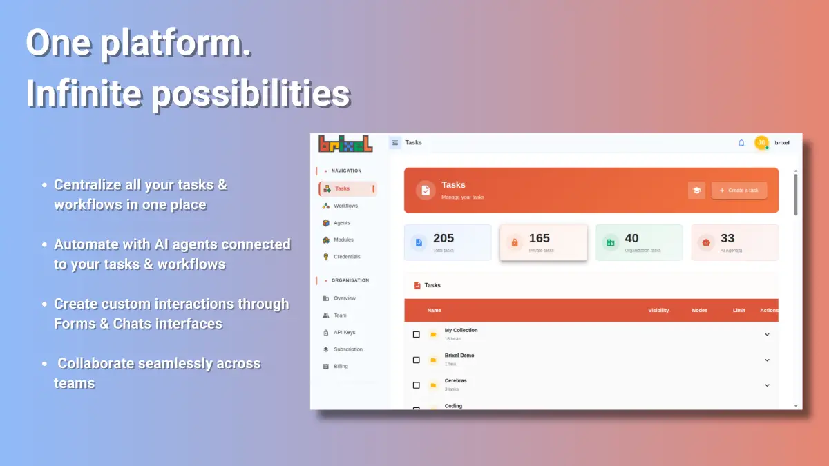 Brixel image number 11